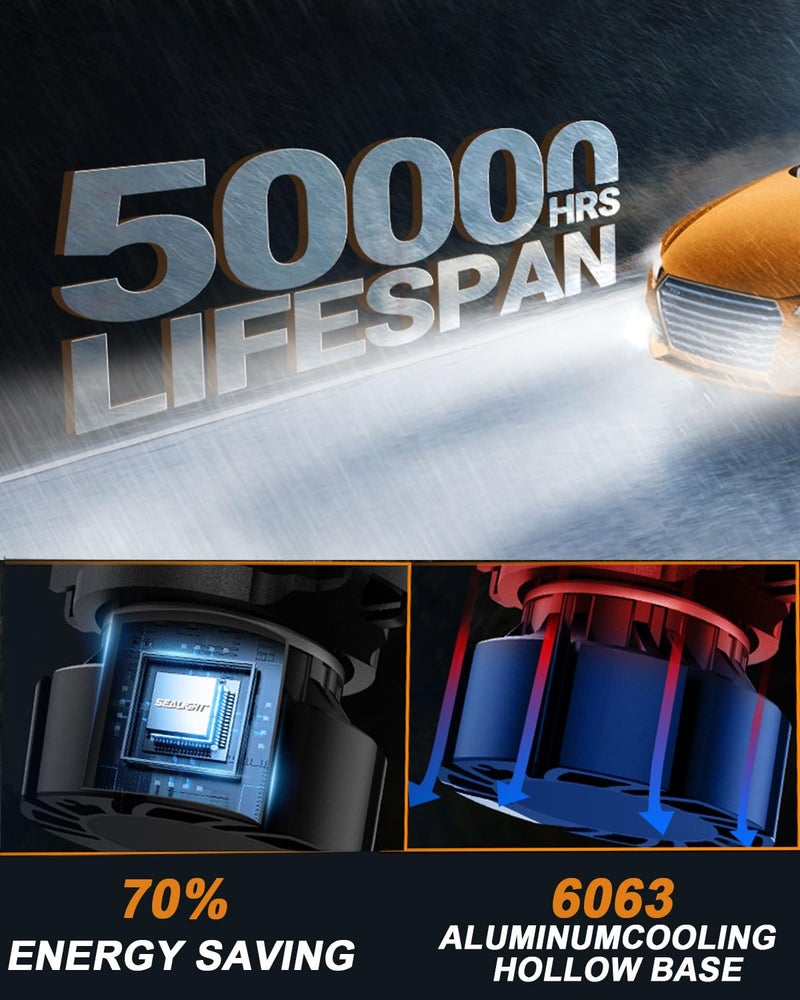 SEALIGHT مصابيح ضباب LED SEALIGHT 5201 5202، 13,000 لومن 600% سطوع عالي تبديد حرارة فائق PS19W PS24W مصابيح ضباب LED، 6500K أبيض بارد 50000 ساعة عمر افتراضي لمصباح ضباب 5202 للسيارة، عبوة من 2 - Image 3